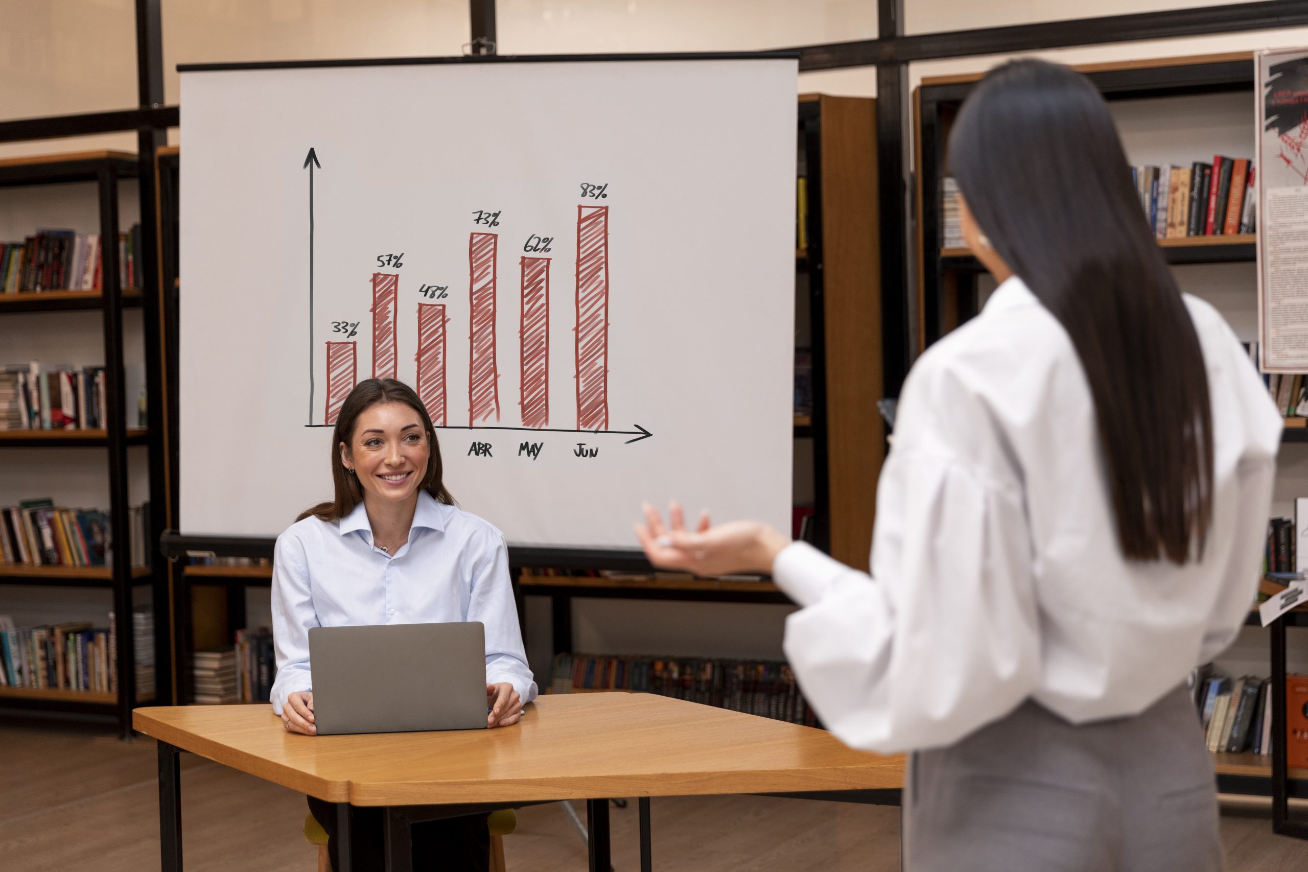 Manager discussing the performance of the employee in this quarter