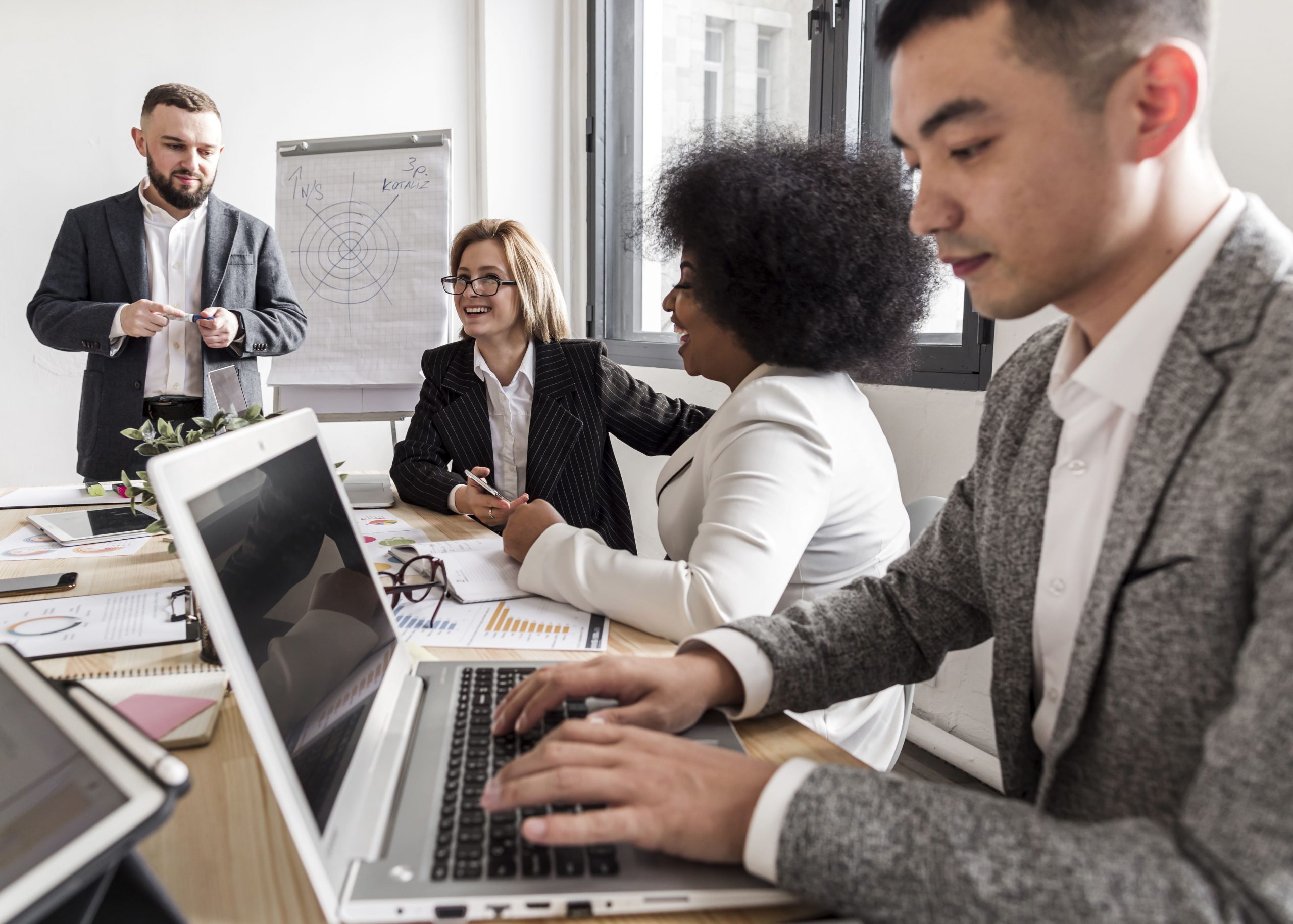 Strategic Performance Management