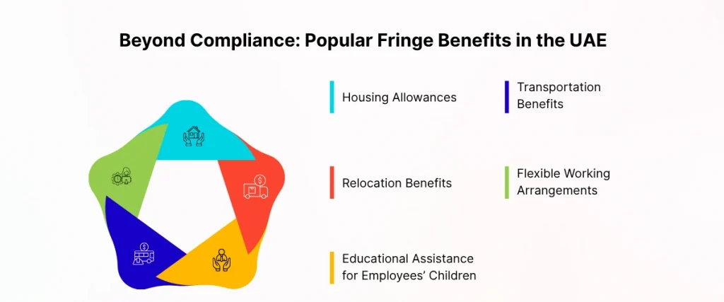 Beyond Compliance Popular Fringe Benefits in the UAE