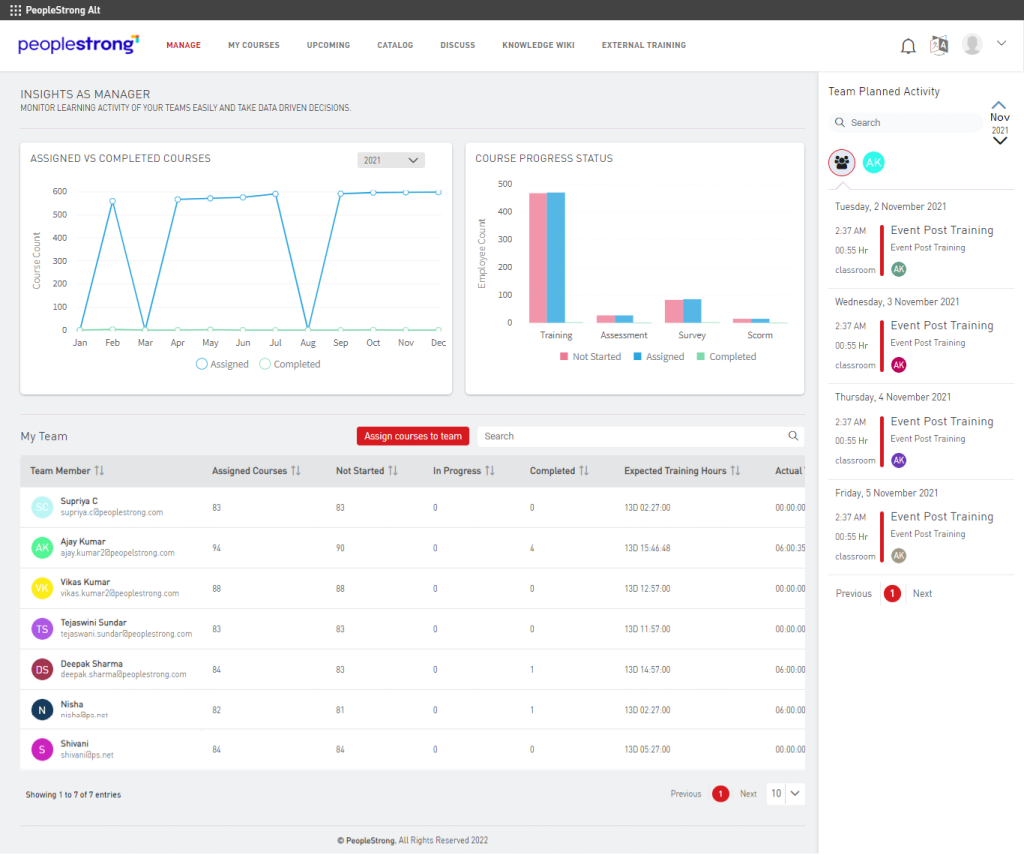 Skill Insights