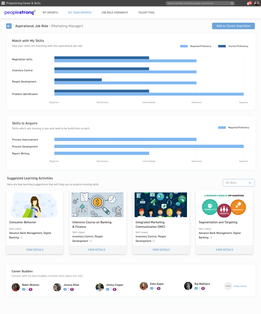 Talent Management Process - Skill Matching