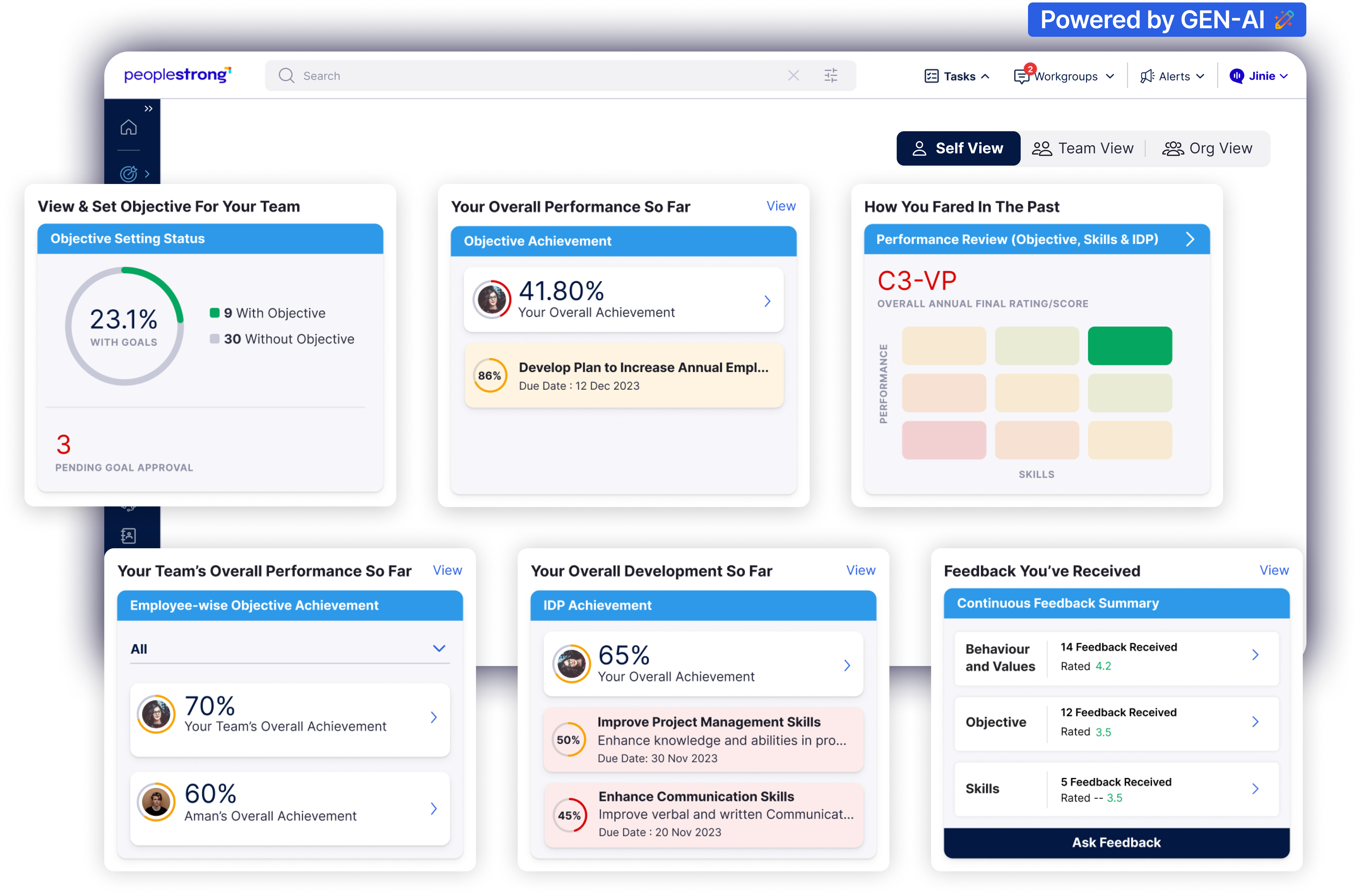 Talent Management screen