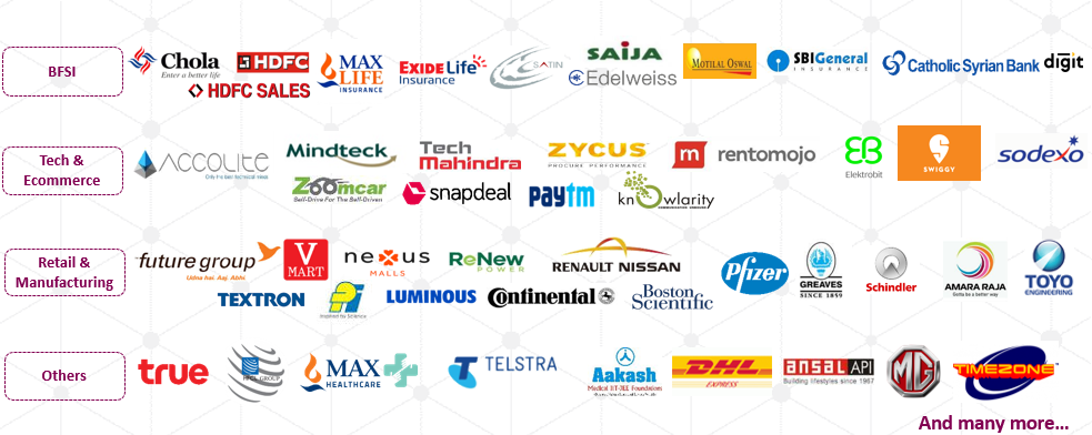 14+ industries