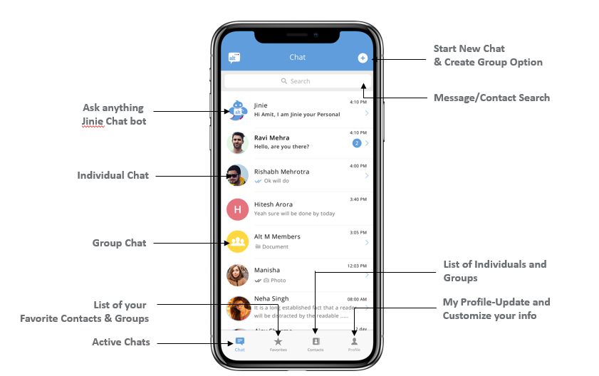 Messenger 2.0