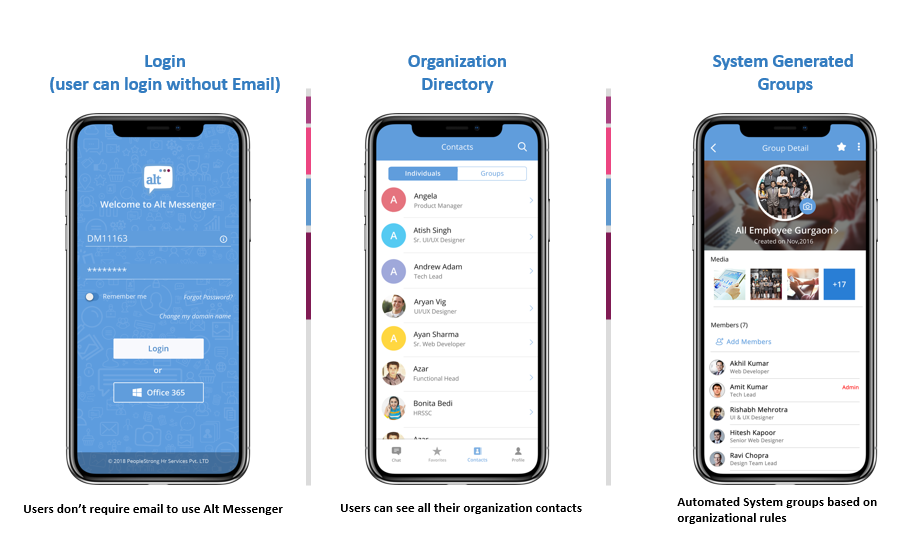 messenger system