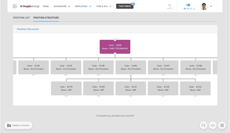 ps-Revamped Comprehensive Position Management