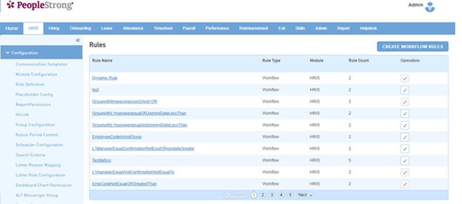 ps-Dynamic Workflows