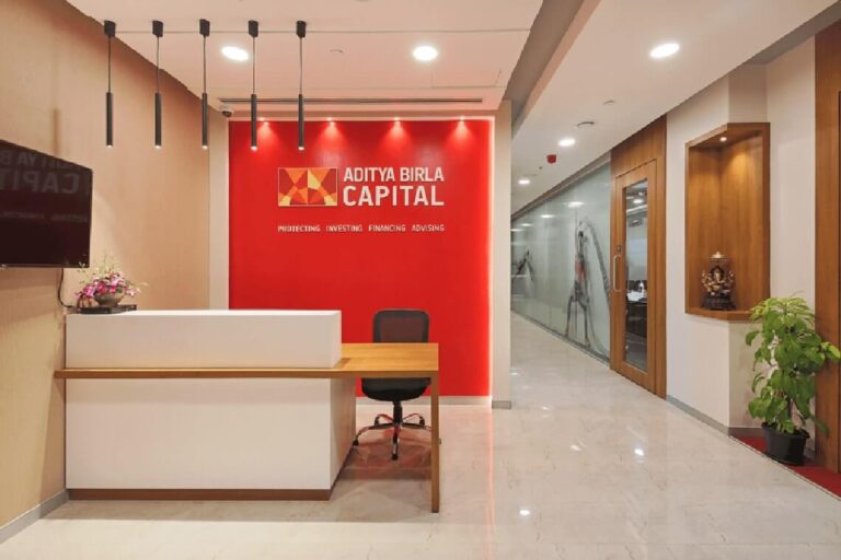 ABCAPITAL