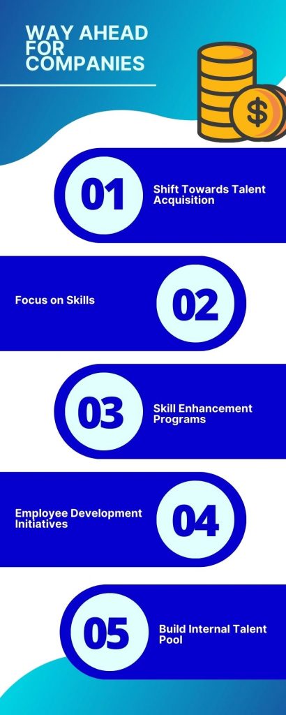 Acquire and Retain Top Talent: Effective Strategies for Companies ...