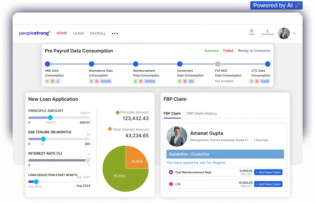 PeopleStrong Payroll and Workforce management software dashboard Screenshot