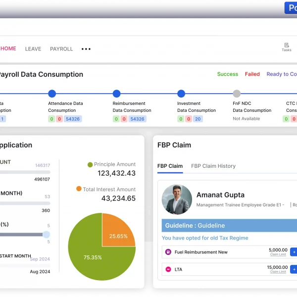 PeopleStrong Payroll and Workforce management software dashboard Screenshot