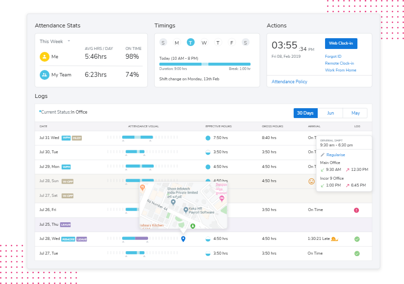 keka workforce management software dashboard