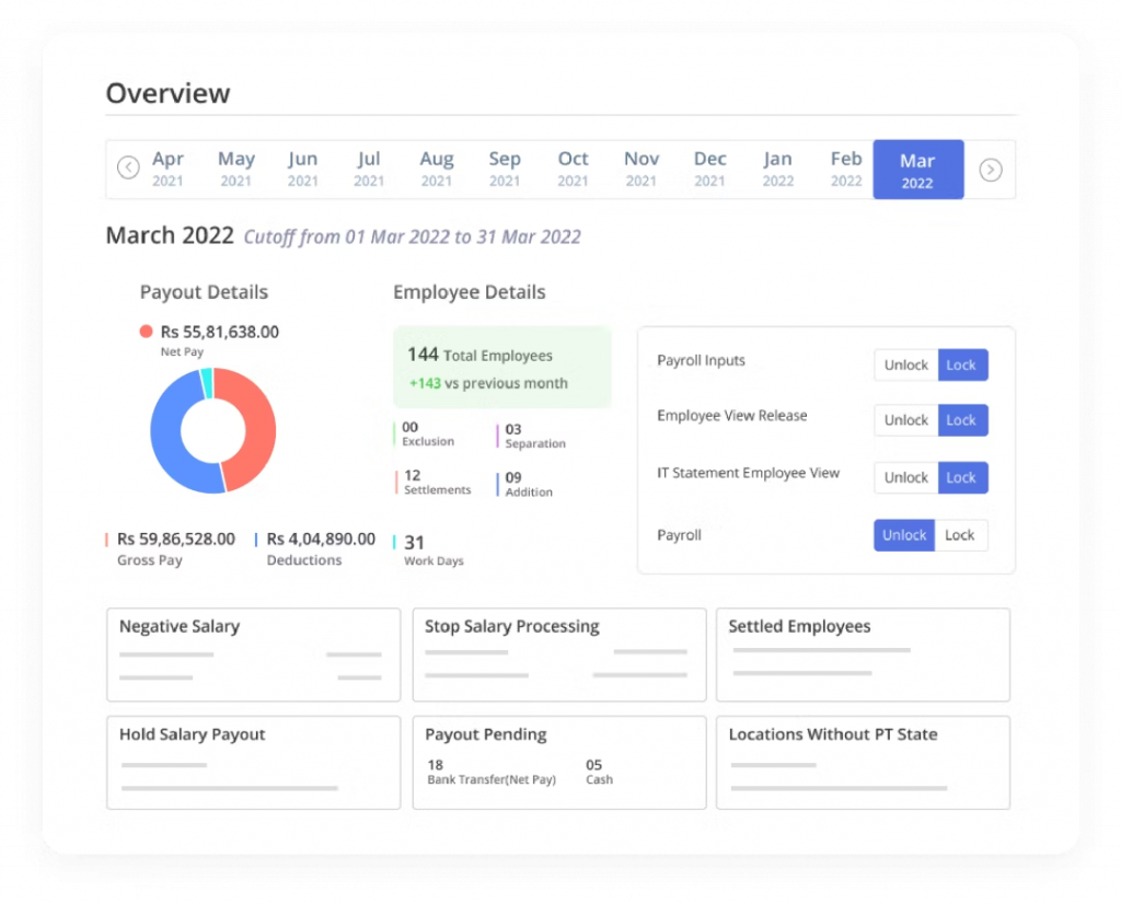 GreytHR Payroll Software Dashboard