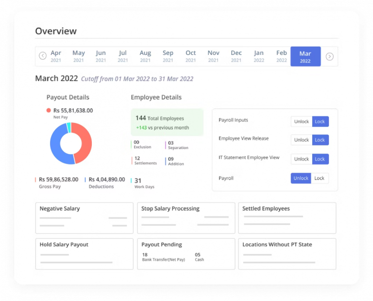 11 Best Payroll Management Software in India [2026 Guide]