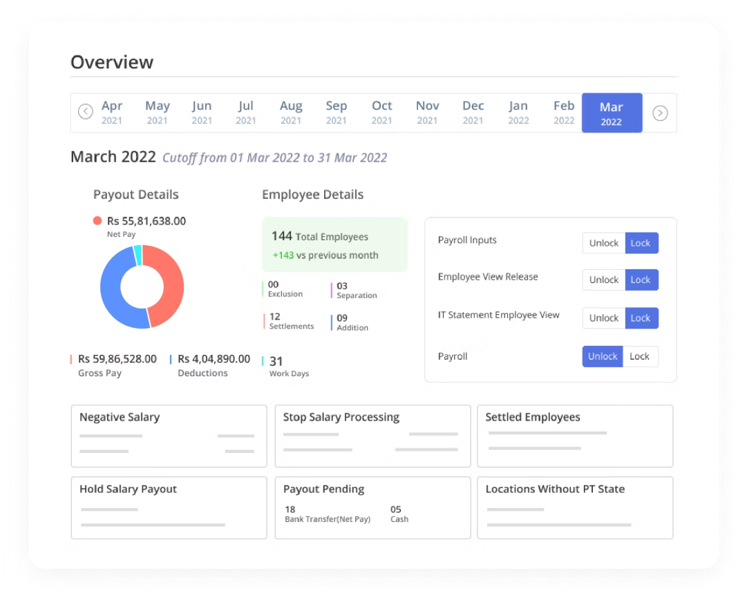 11 Best Payroll Management Software in India [2026 Guide]