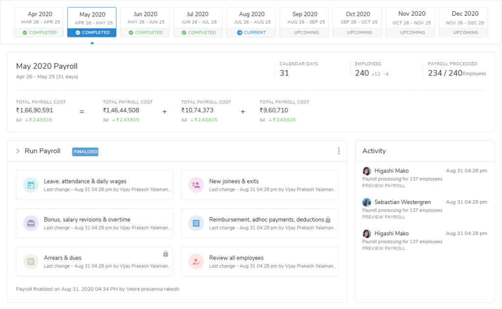 Keka payroll software dashboard