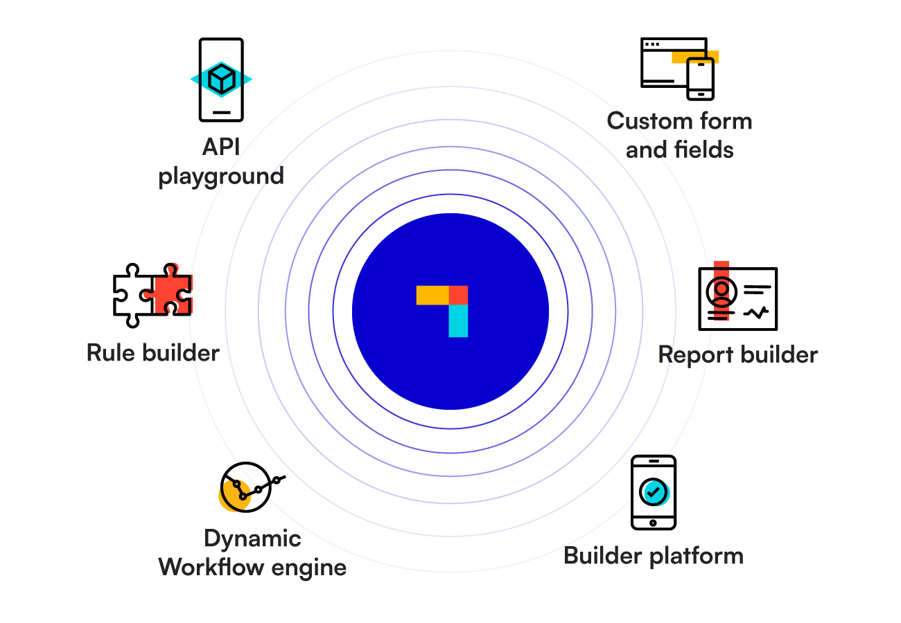 ROI 02