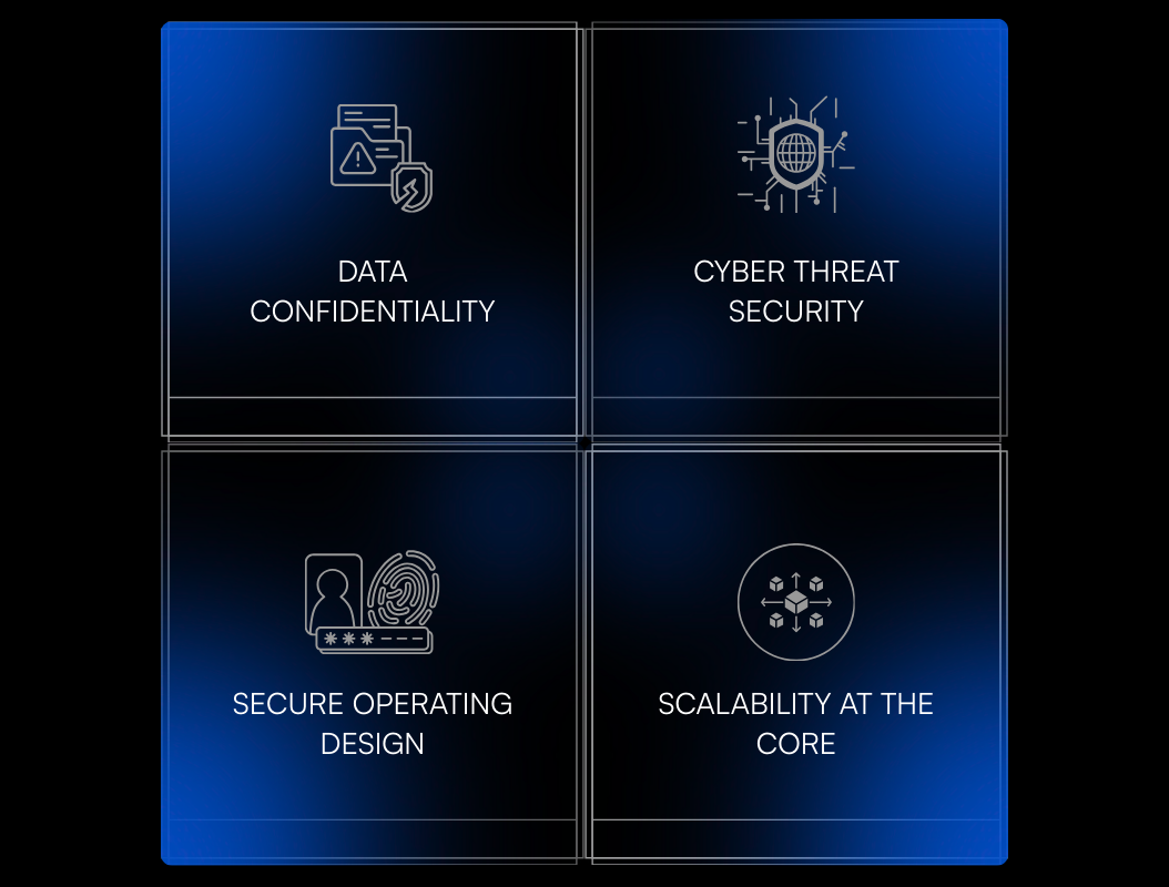 Security Infrastructure