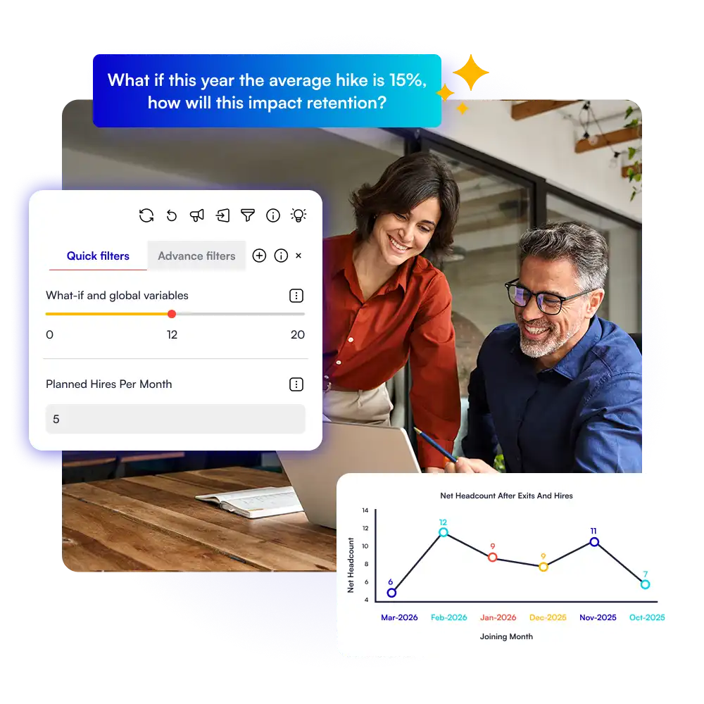 Simulate before you act
