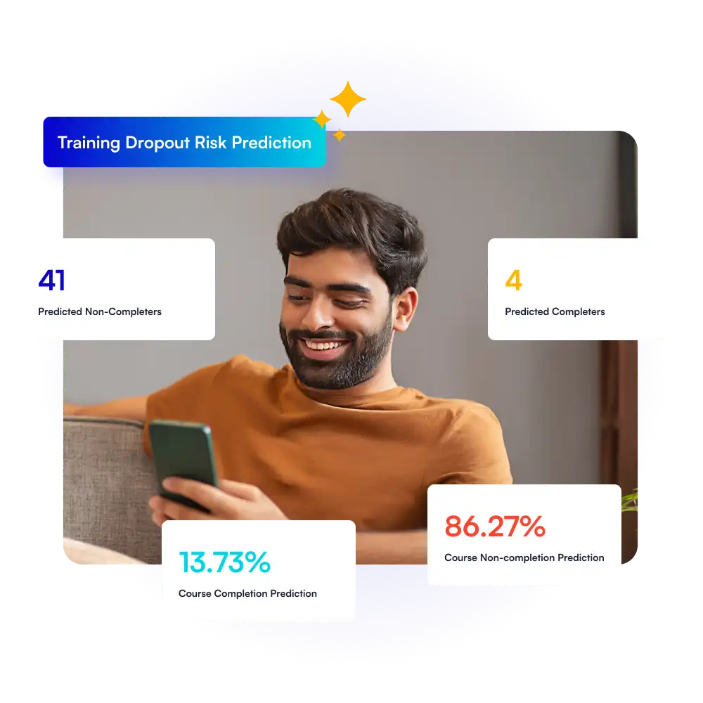 Full analytics on any device