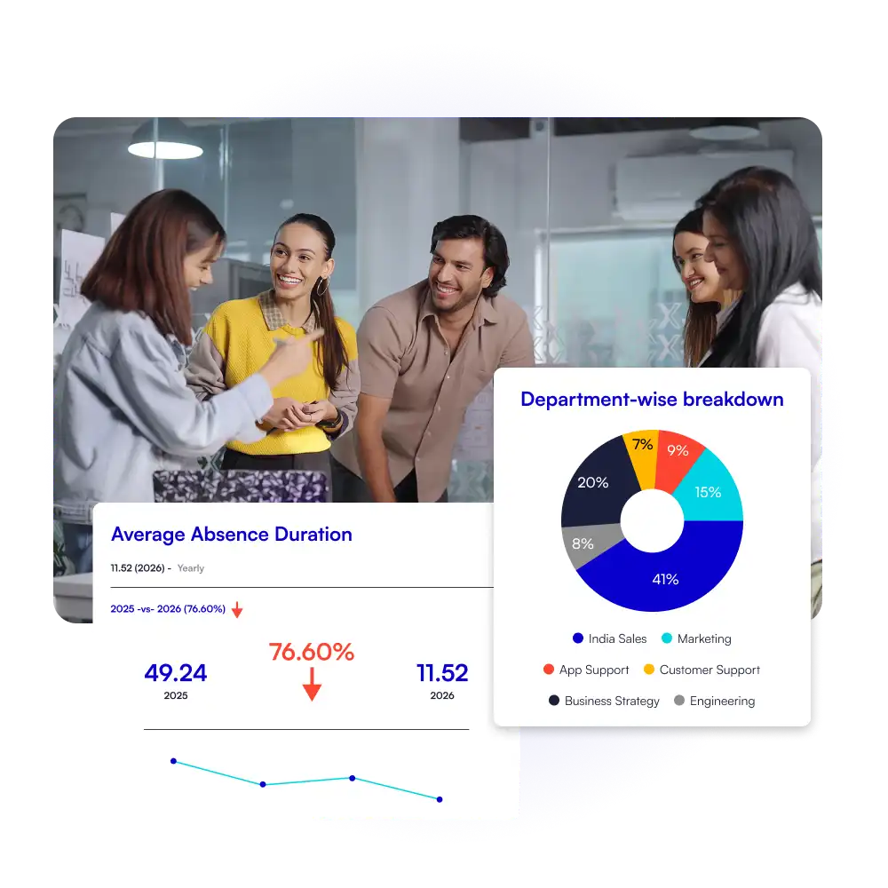 Customise everything