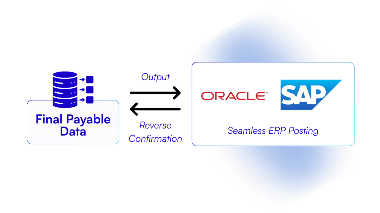 Seamless ERP Posting