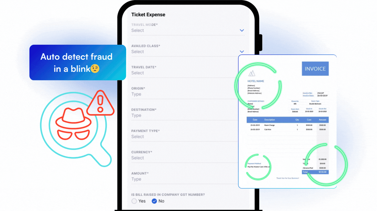Five-Point Fraud Detection