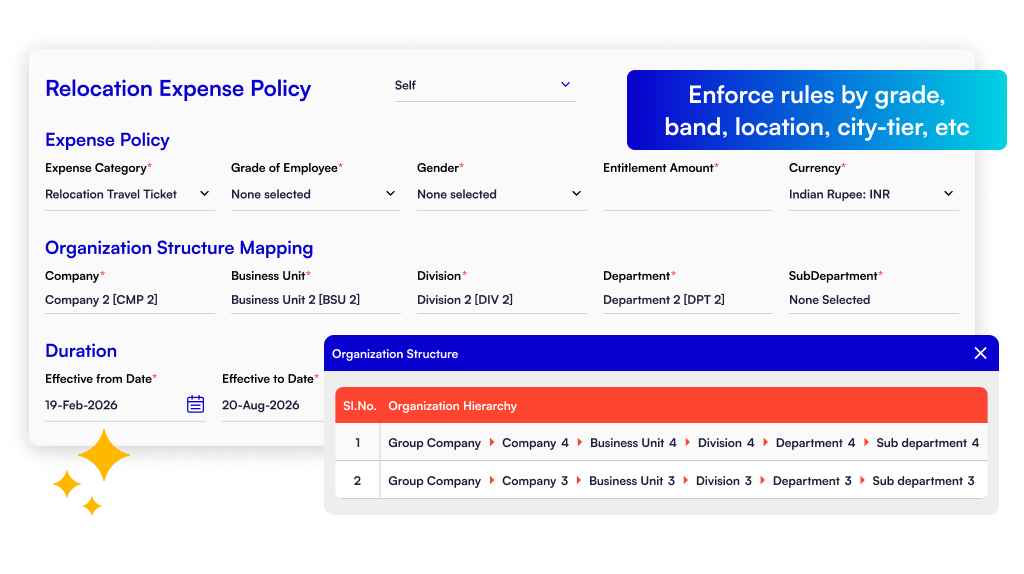 Dynamic Policy Mapping