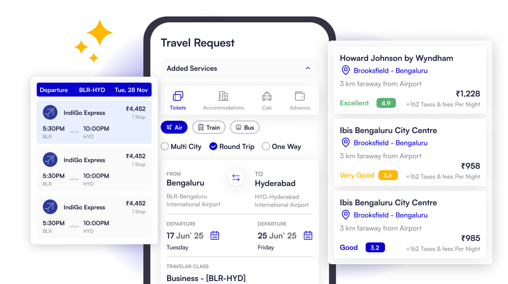 Unified Mobile Experience