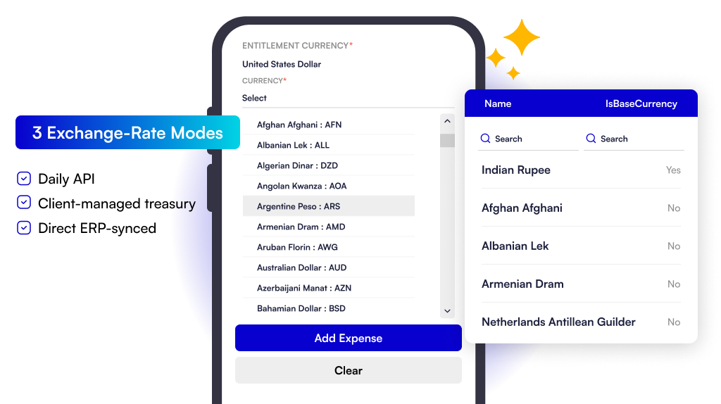 Global Multi-Currency Modes