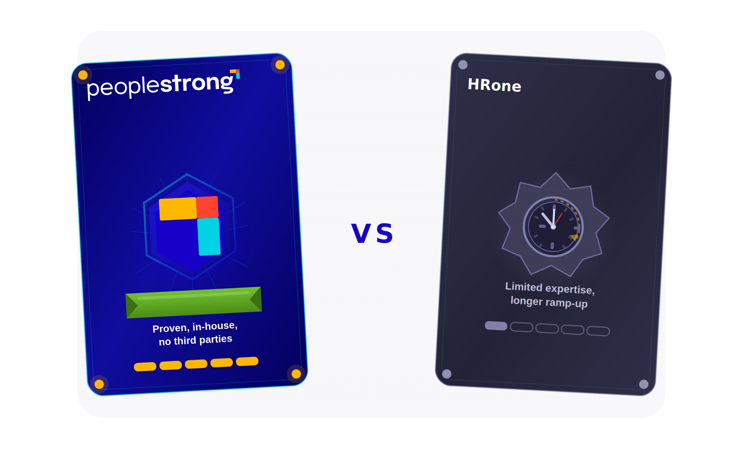 PeopleStrong vs HROne