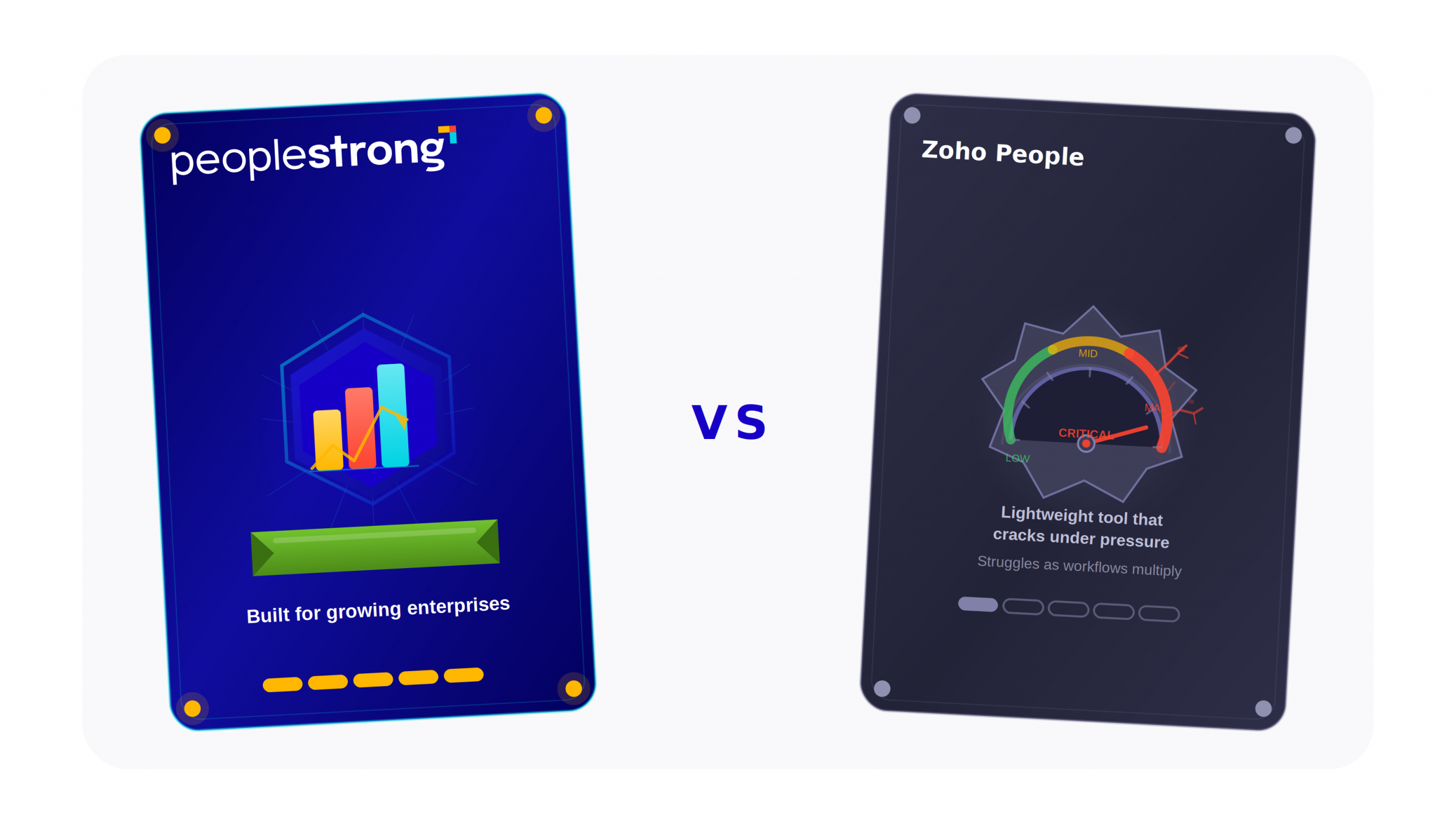 PeopleStrong vs Zoho People