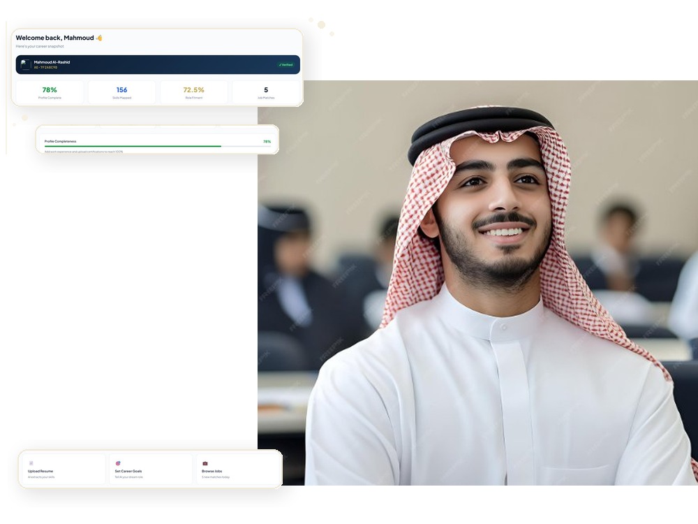 FutureTalents.ai - National Talent Platform