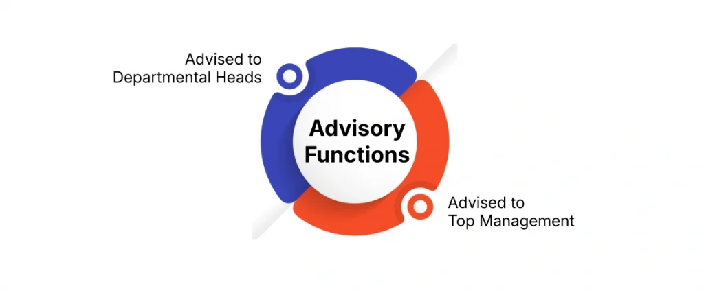 Advisory functions