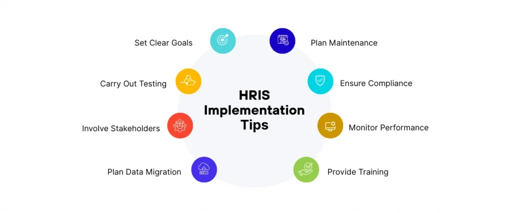 HRIS Implementation Tips
