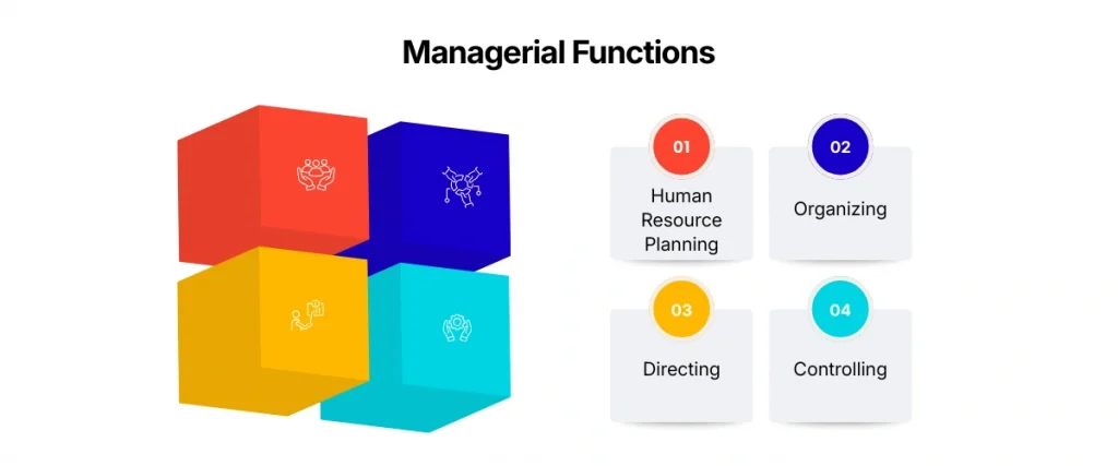 Managerial functions