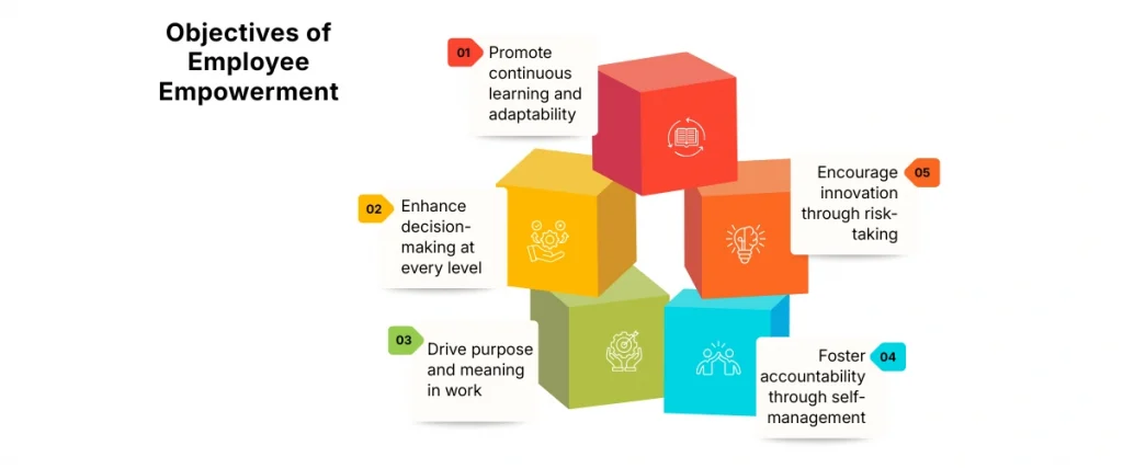 Objectives of employee empowerment