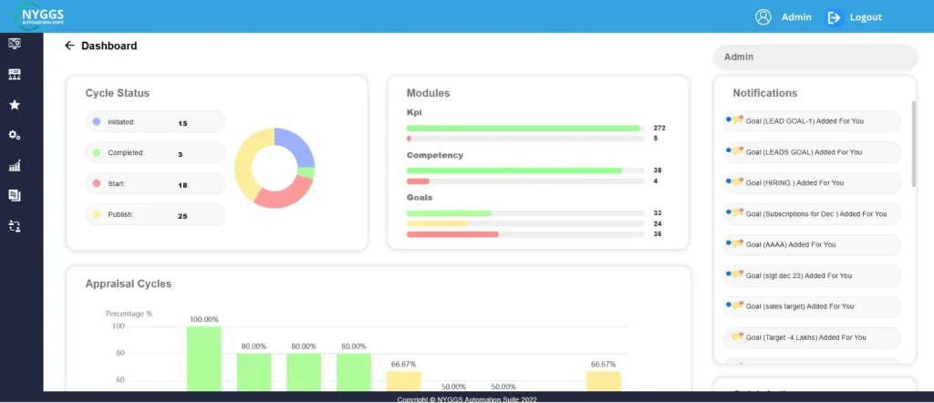 NYGGS HR Software
