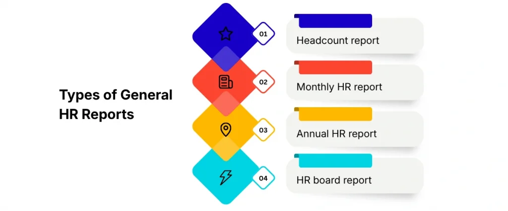 Types of general HR reports