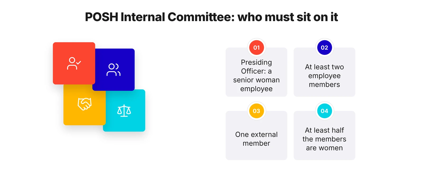 POSH Internal Committee: Who Must Sit on It POSH Internal Committee composition: senior woman presiding officer, two employee members, one external member